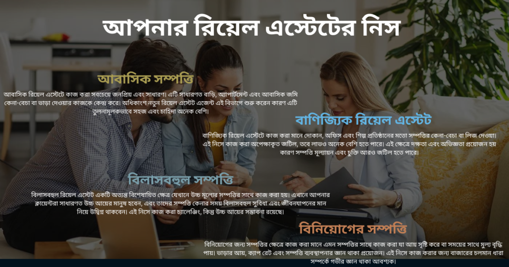 আপনার রিয়েল এস্টেটের নিস