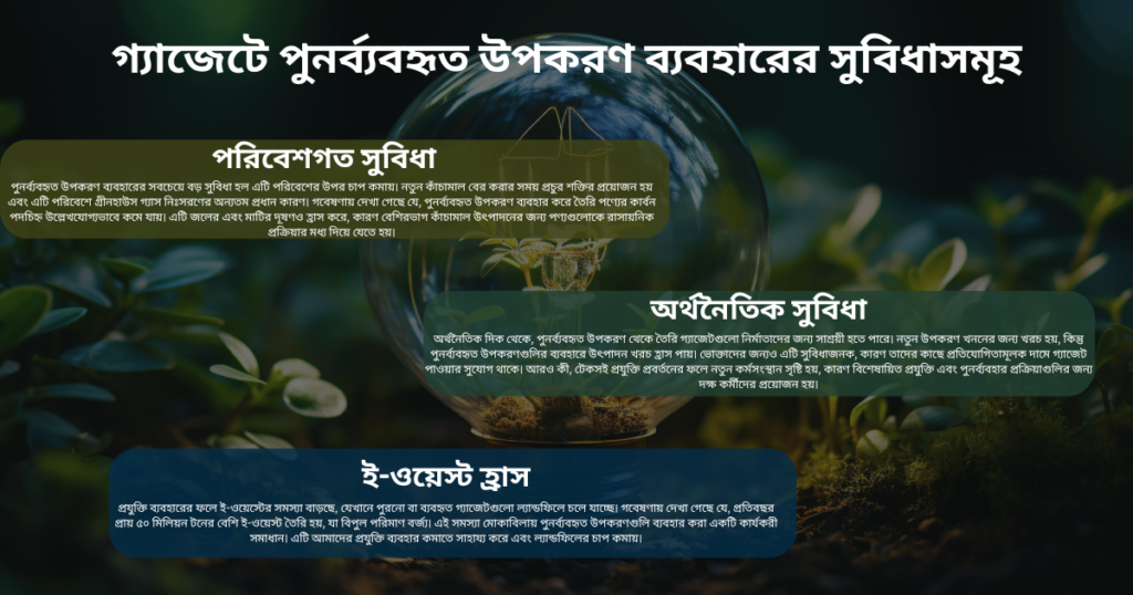 গ্যাজেটে পুনর্ব্যবহৃত উপকরণ ব্যবহারের সুবিধাসমূহ