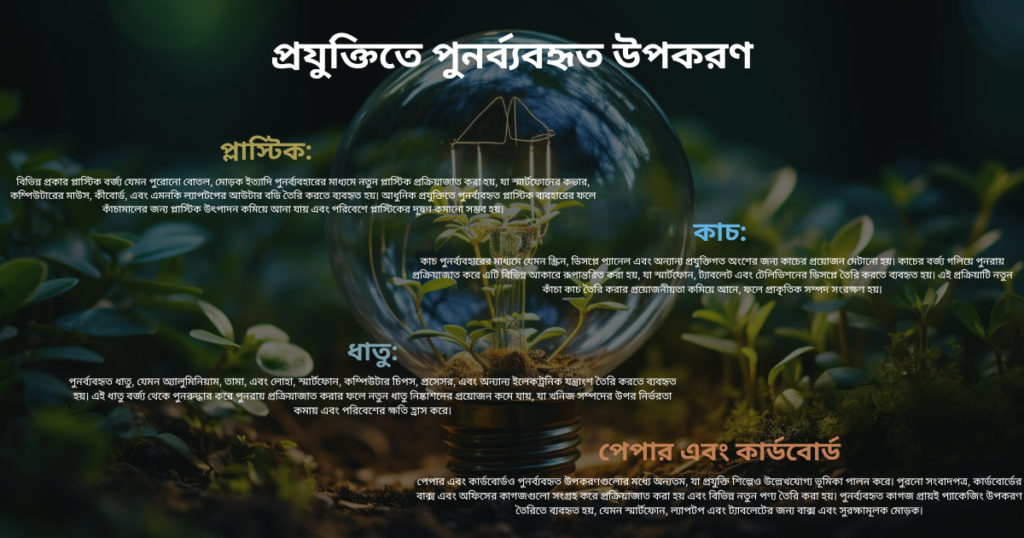 প্রযুক্তিতে পুনর্ব্যবহৃত উপকরণ