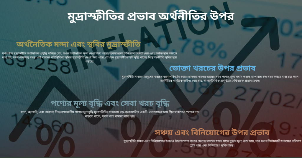 মুদ্রাস্ফীতির প্রভাব অর্থনীতির উপর